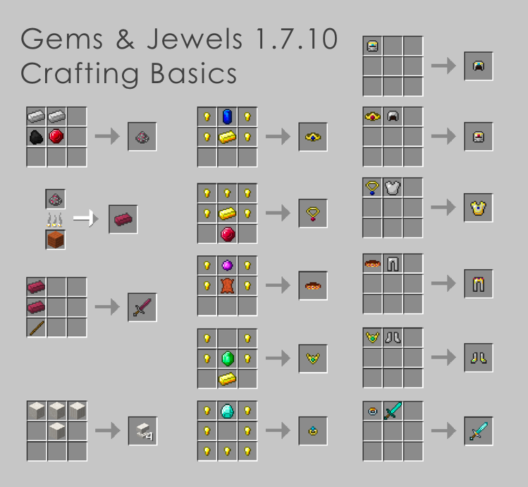 Мод на крафты 1.16 2. Gems Jewels крафты. Мод Gems Jewels. Драгоценные камни в МАЙНКРАФТЕ. Minecraft Gems Jewels крафт.